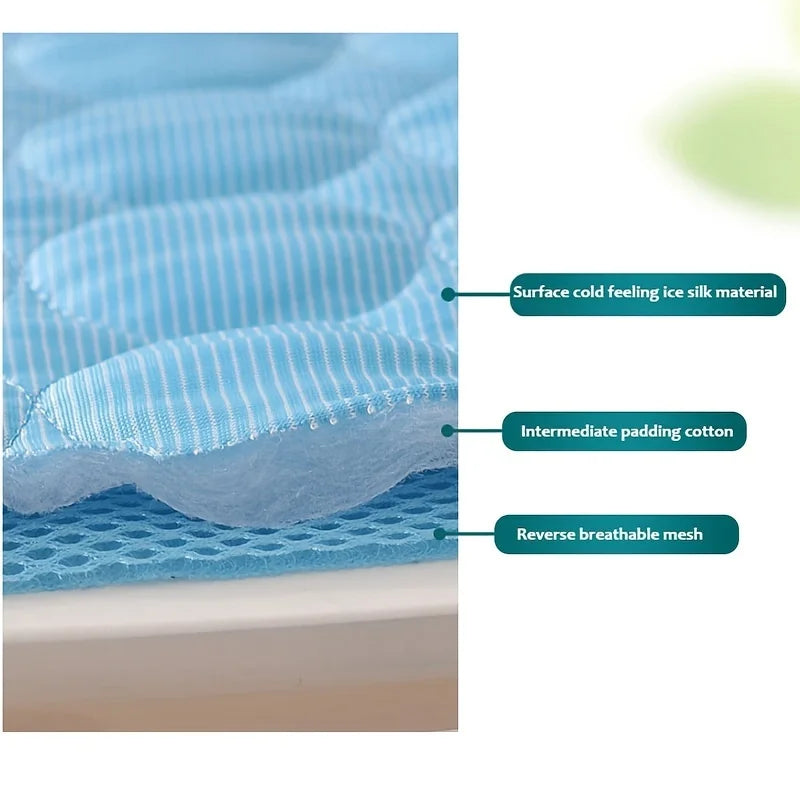 Arctic Freeze Mat
